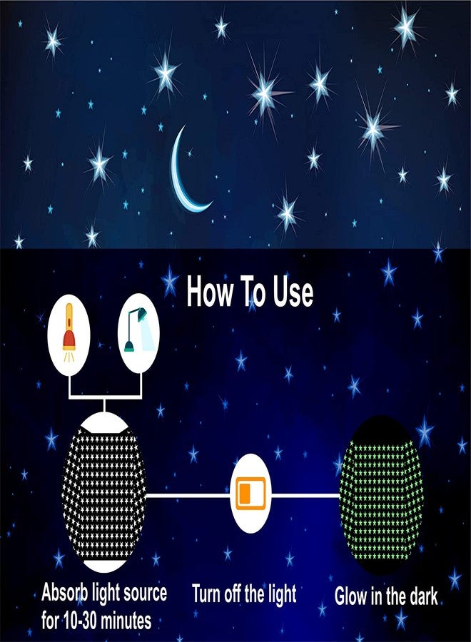 DreamKraft Glow in The Dark Galaxy of Stars with Moon Radium Night Sticker(Green,231 Pcs) self Adhesive - Image 3